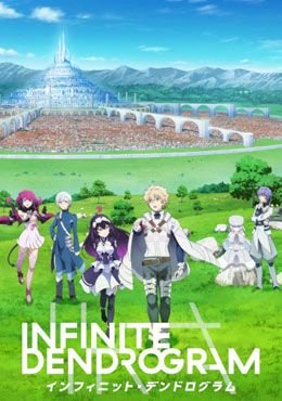 Infinite Dendrogram